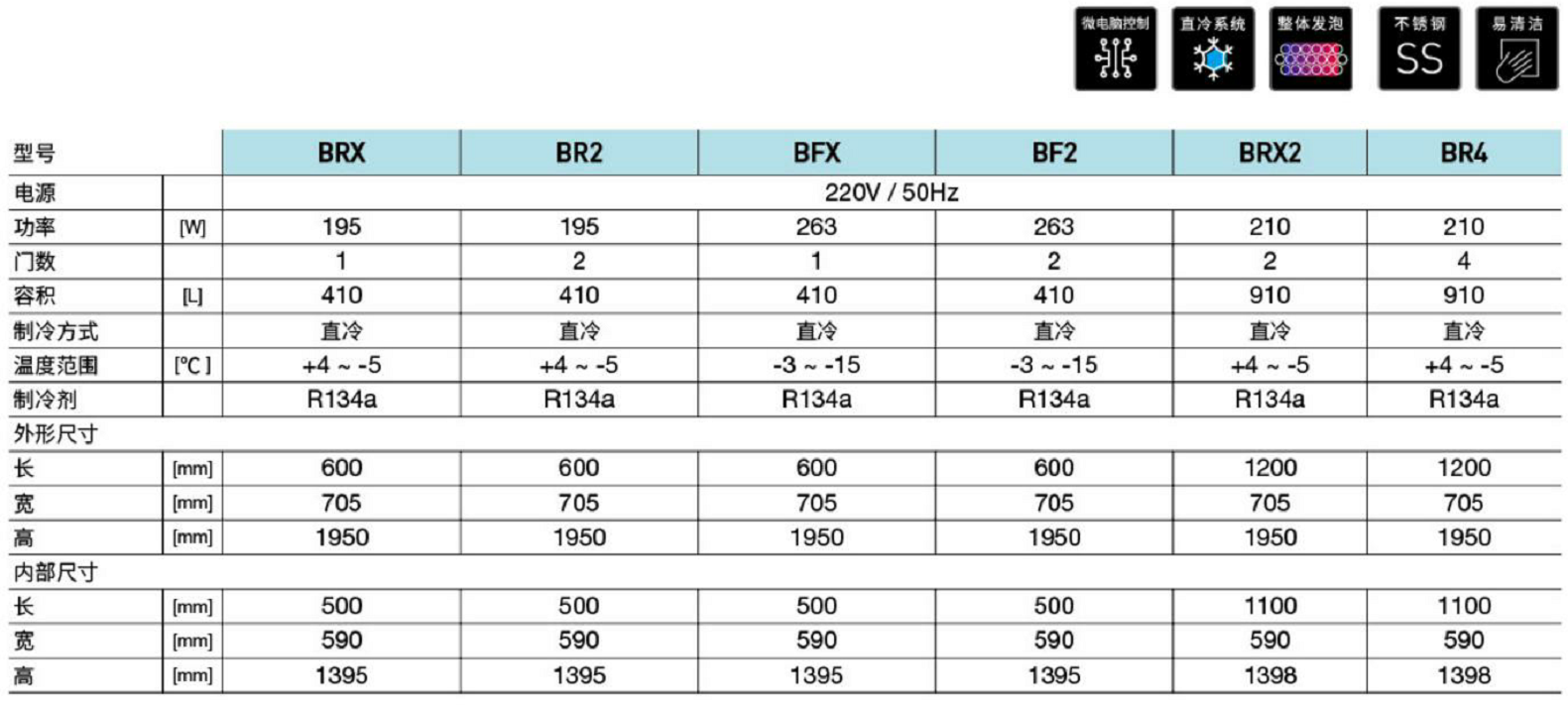 美廚工程款立式柜(圖1) 美廚工程款立式柜(圖1)