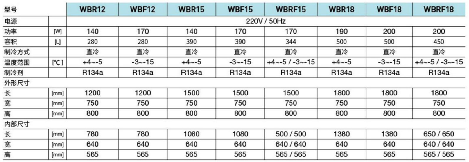美廚工程款工作臺(圖1) 美廚工程款工作臺(圖1)