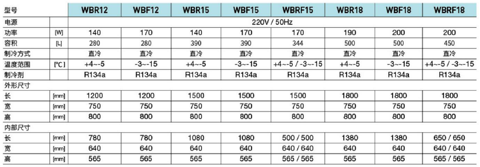鼎美工程款工作臺(圖1) 鼎美工程款工作臺(圖1)