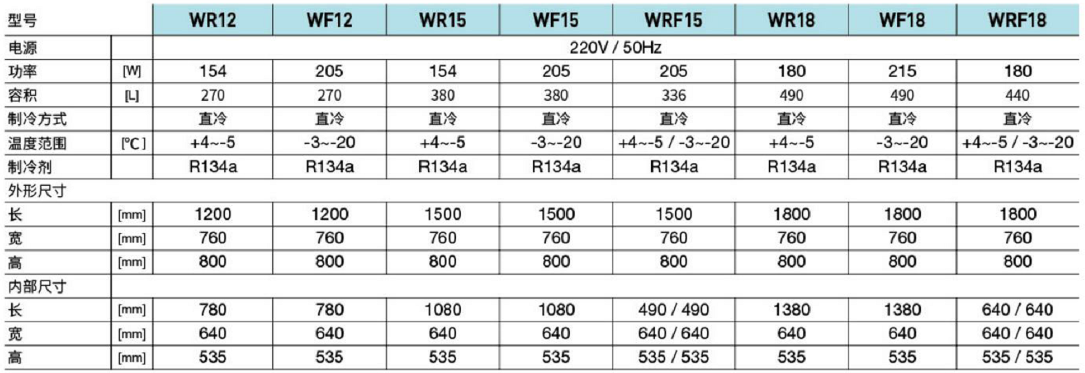 冰立方歐款工作臺(圖1) 冰立方歐款工作臺(圖1)