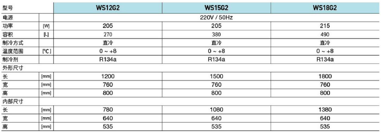 冰立方歐款玻璃門工作臺(tái)(圖1) 冰立方歐款玻璃門工作臺(tái)(圖1)
