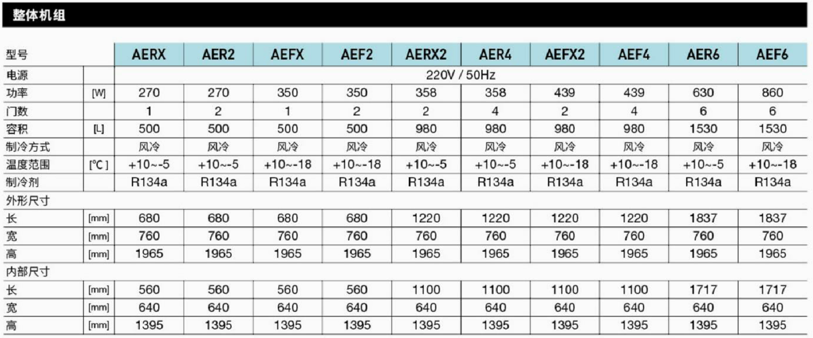 美廚歐B款風(fēng)冷立式柜(圖1) 美廚歐B款風(fēng)冷立式柜(圖1)
