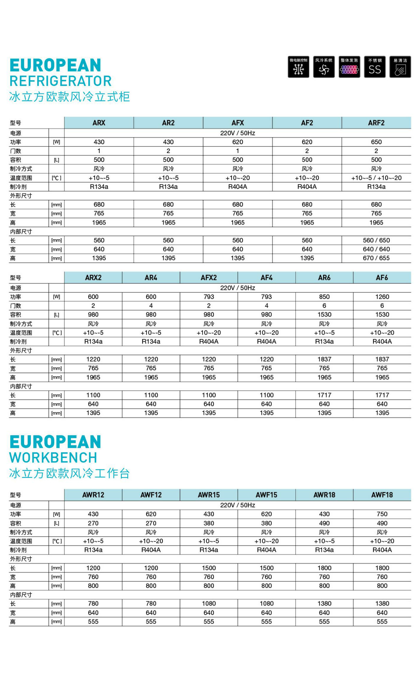 冰立方歐款風冷立式柜&工作臺(圖1)