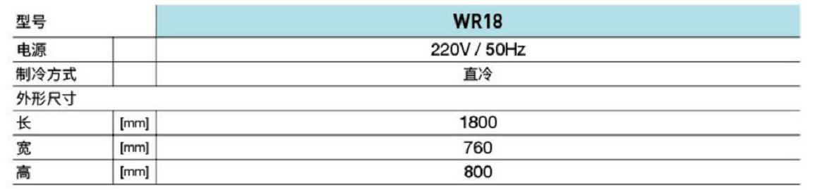 多功能沙拉臺(圖4) 多功能沙拉臺(圖4)